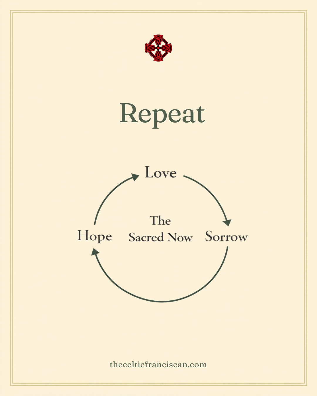 Read more about the article Love. Suffer. Hope. Repeat.